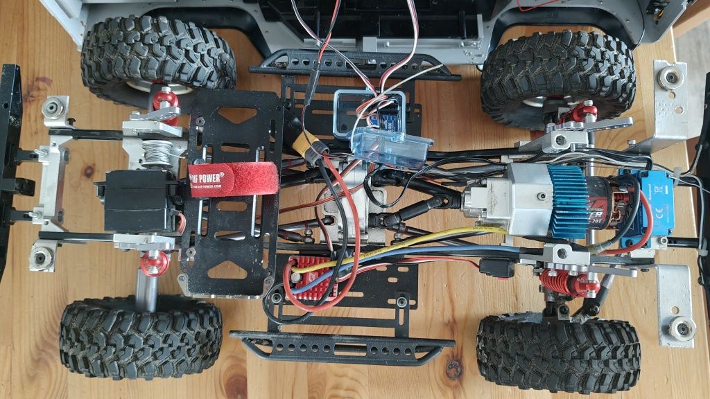RC Trial Defender
