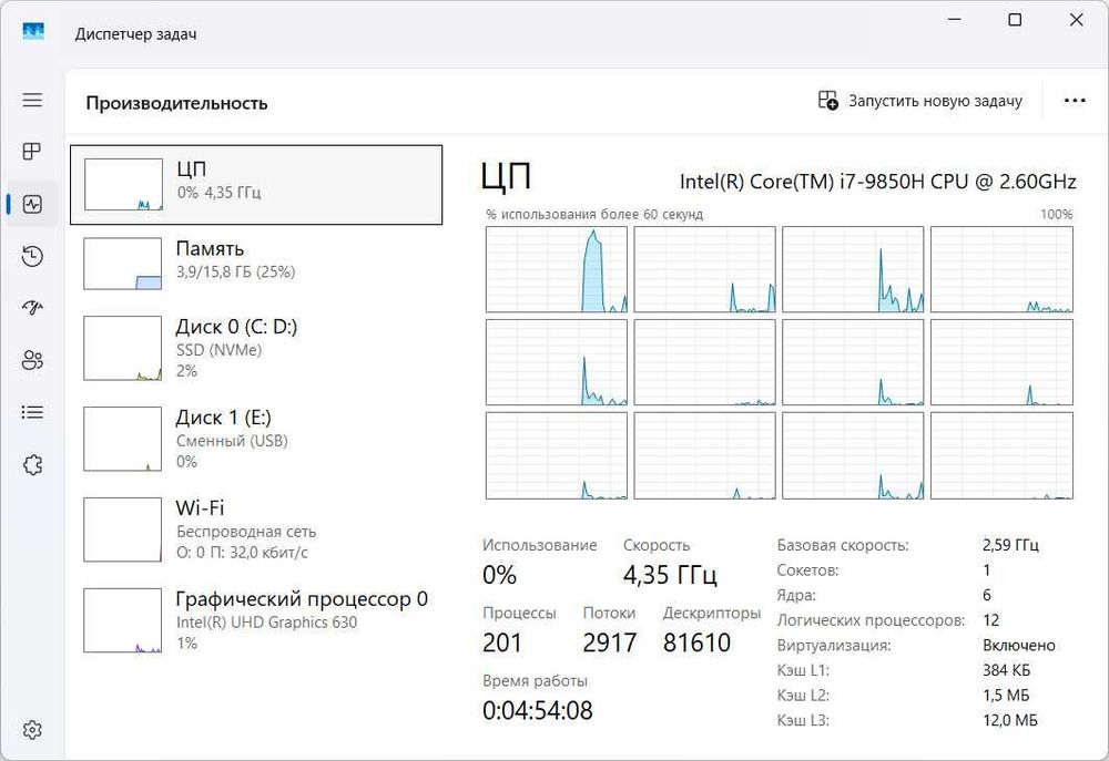 Dell Latitude 5501 i7-9850H/16Гб/NVMe 512Гб/15.6"/FHD IPS/АКБ 3г+