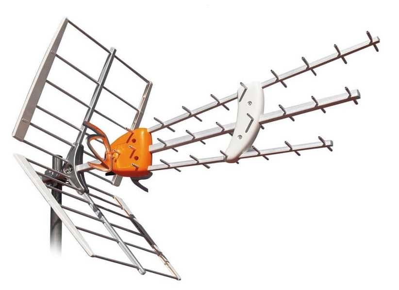 Ustawianie i montaż: antena NAZIEMNA DVB-T, SATELITARNA