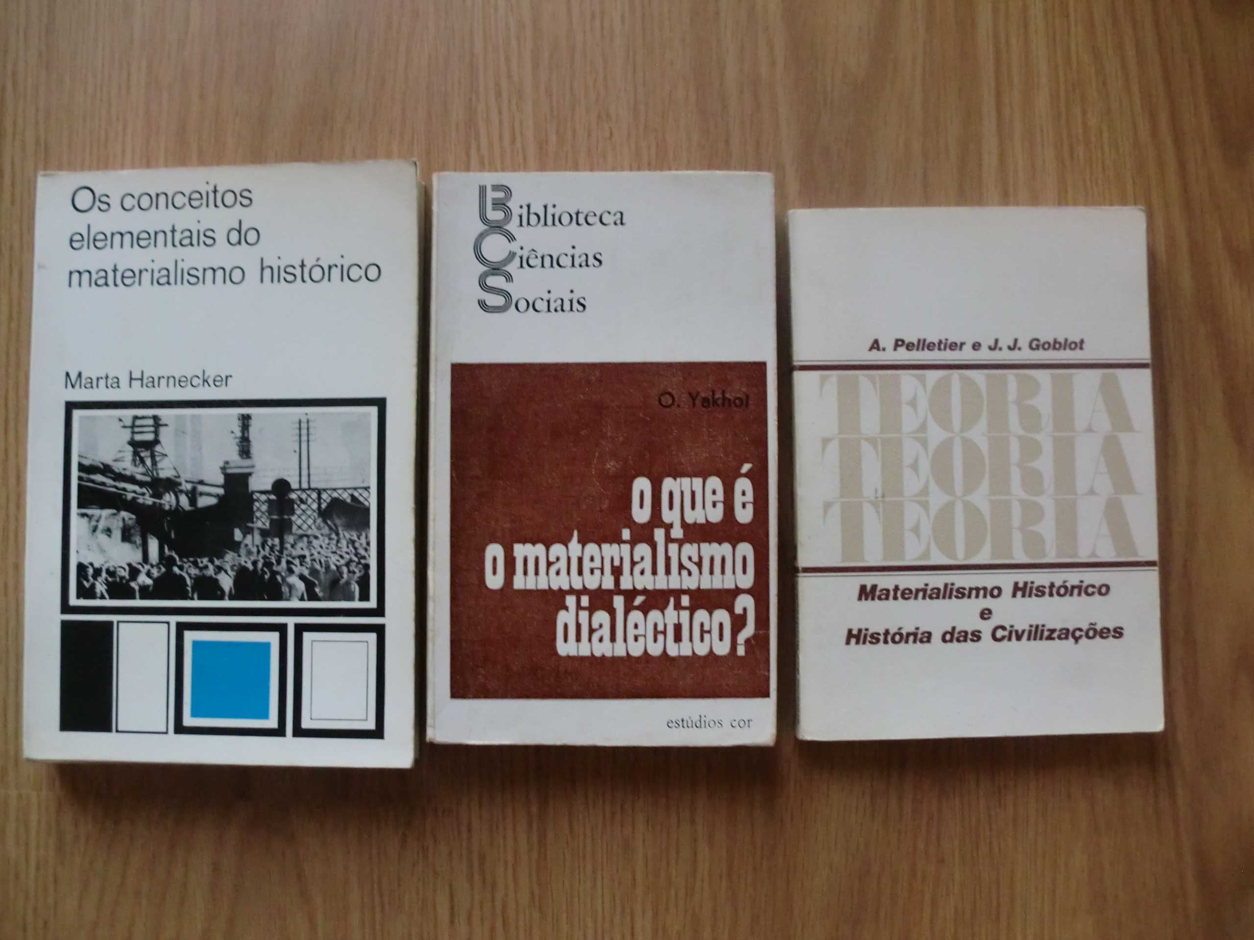 Obras do o materialismo histórico e dialéctico