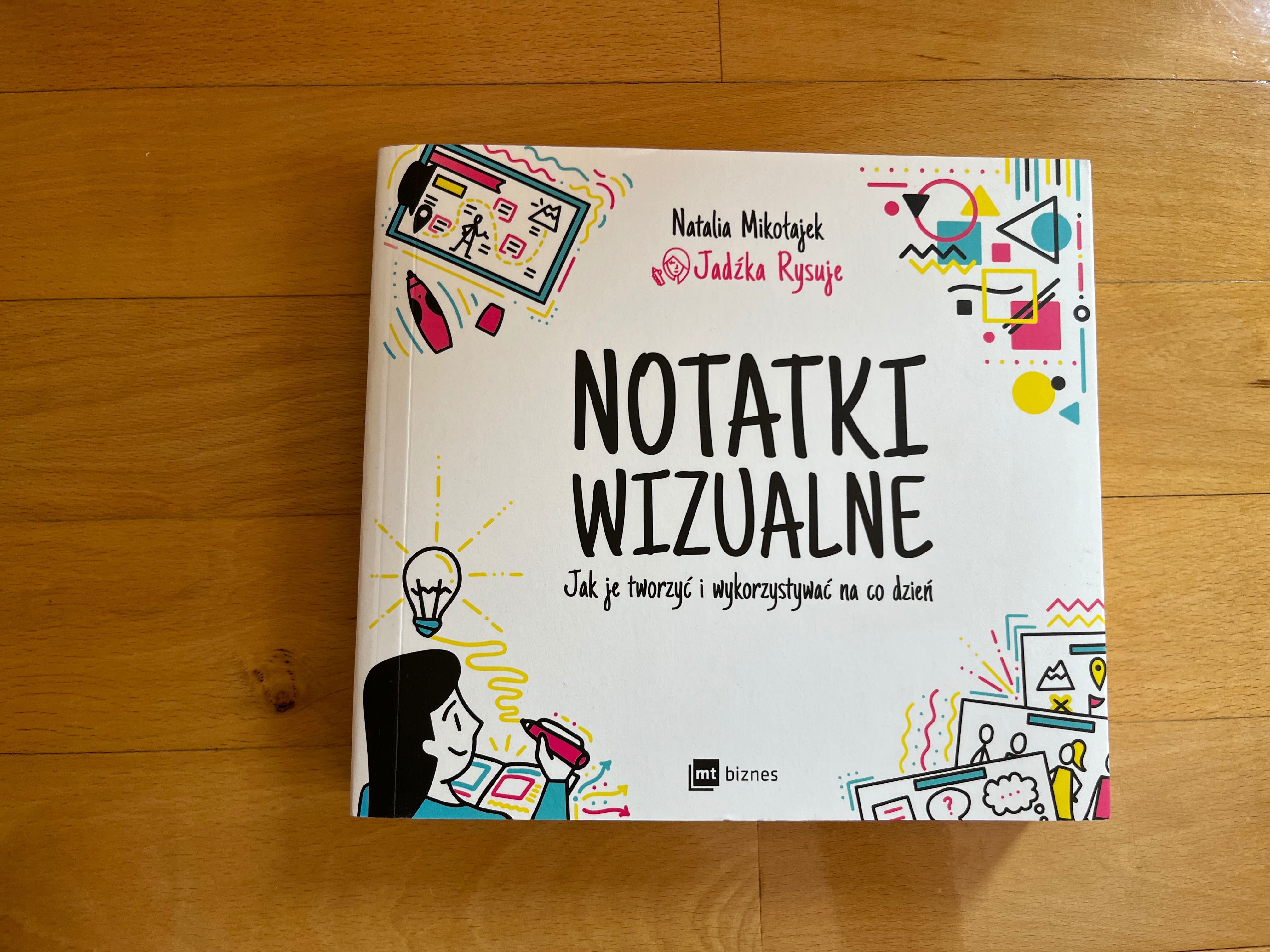 Notatki wizualne. Natalia Mikołajek.