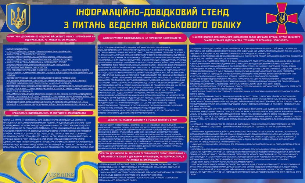 Табличка Військовий облік