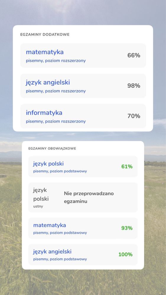 Korepetycje — Zajęcia z języka Angielskiego online