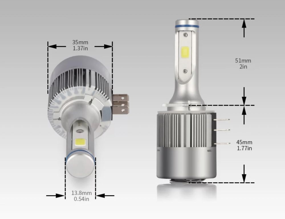 Kit led H15 20,000Lm canbus