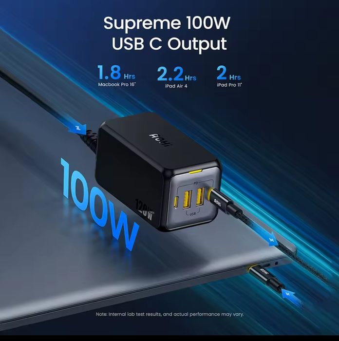 Зарядное AOHI Gan 120 W для Apple Xiaomi Samsung