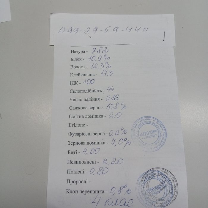 Продам пшиницу 4 клас хороше качество