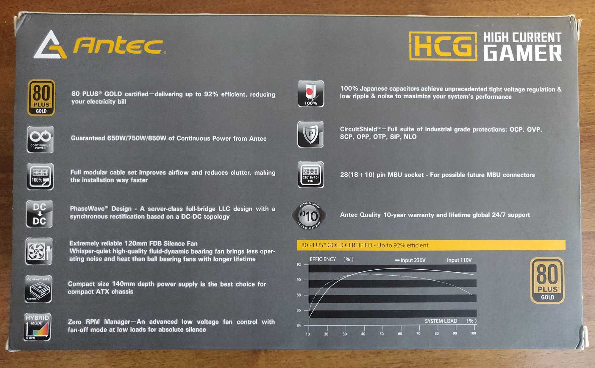 Antec HCG750 Gold 750W (модульний)