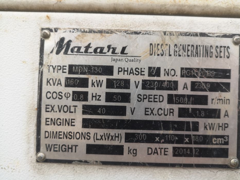 Генератор, оренда, продаж