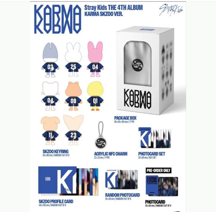 Stray kids skzoo album