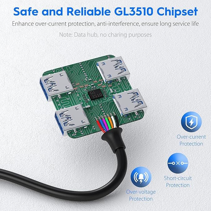 iczi usb 3.0 hub mini koncentrator, rozdzielacz 4w1 vv