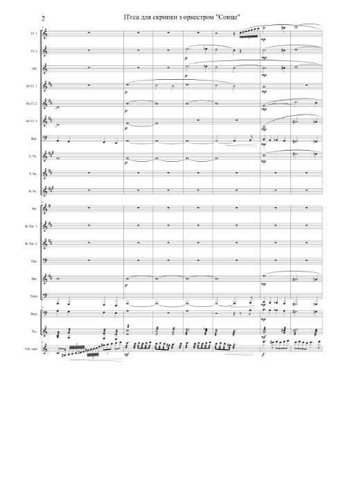 Нотний набір (Finale, Sibelius)