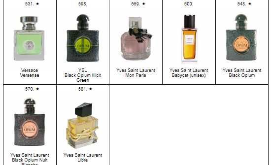 Perfum Glantier damski męski wszytskie zapachy 50ml