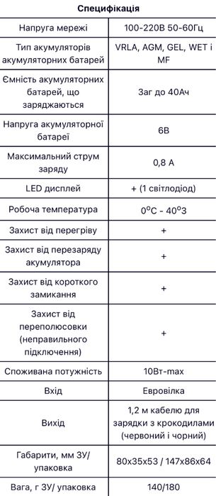 Зарядний пристрій для свинцевих акумуляторів MastAK 06D-0608 6V