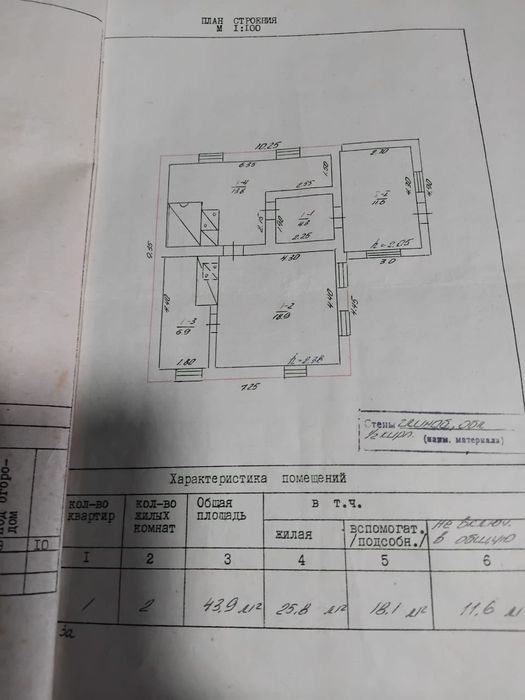 Продам будинок,недалеко від міста Олександрія