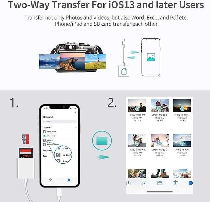 Czytnik Kart Do Iphone Lightining Adapter PRZEJŚCIÓWKA MICRO SD/TF