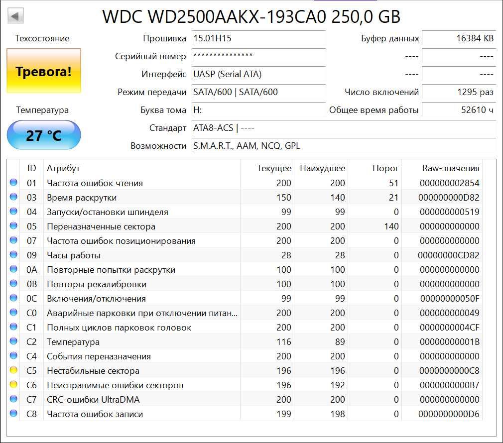 Продам жесткий диск HDD 2,5" 3,5" на запчасти