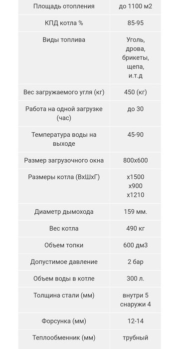 Самый Мощный и Надежный! Твердотопливный Котёл Холмова Бизон 100 кВт!