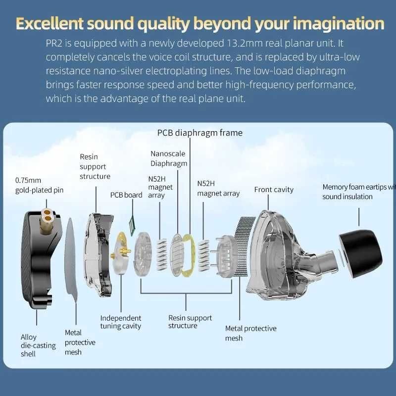 ⇒ KZ PR2 х HBB - наушники с планарным драйвером на 13.2mm Planar