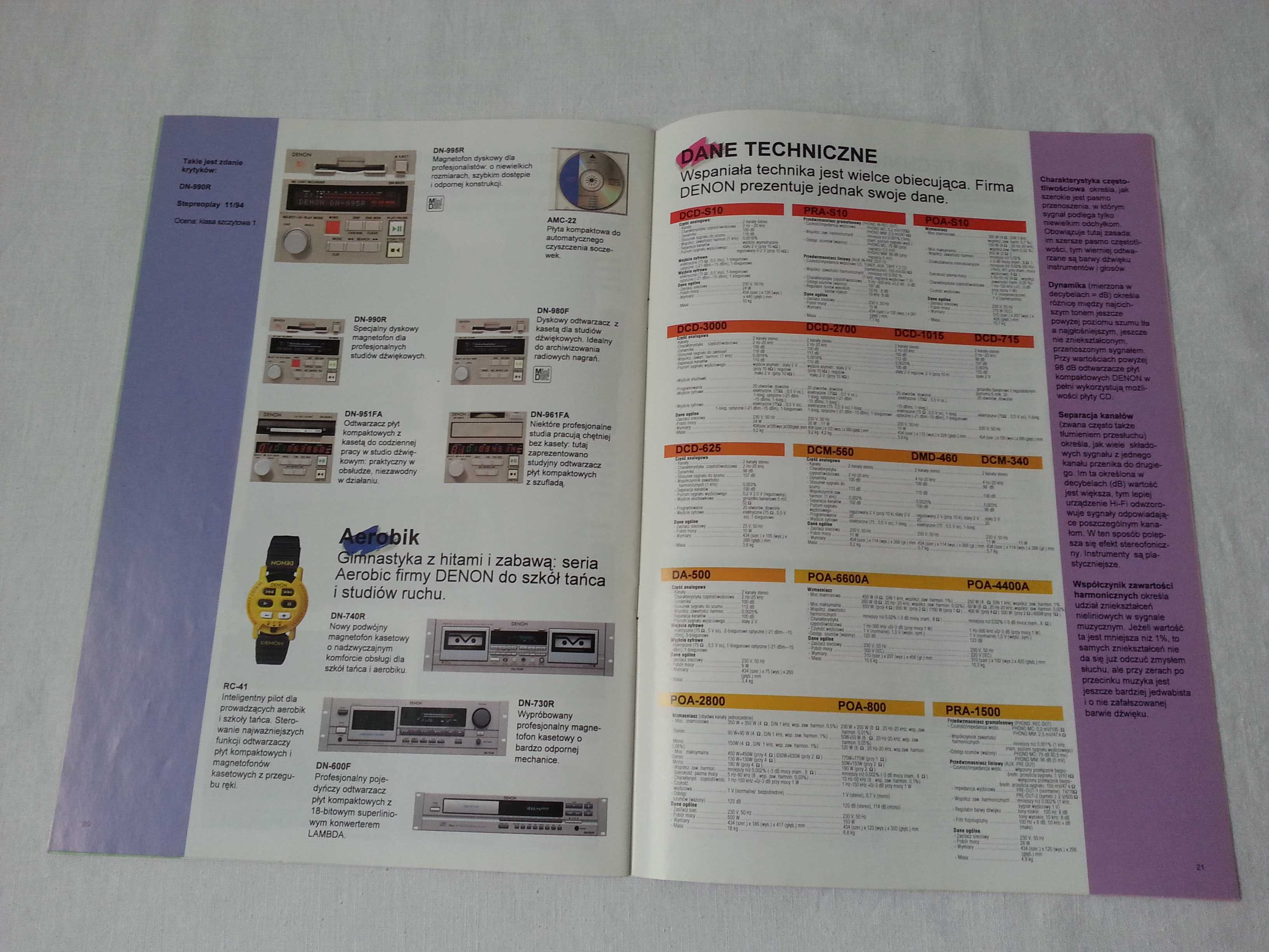 Katalog Denon 1995