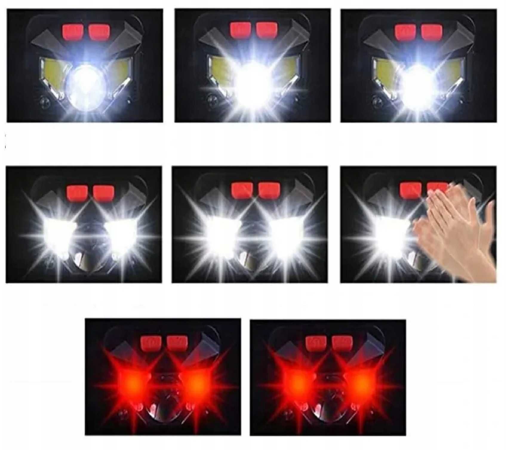 Latarka czołowa czołówka akumulatorowa 3W LED lampka turystyczna USB-C