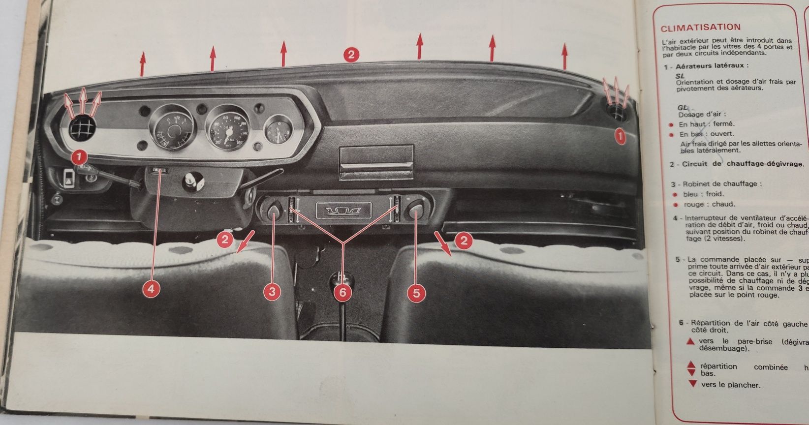 Manual do Condutor/Instruções do Peugeot 104 de 1977