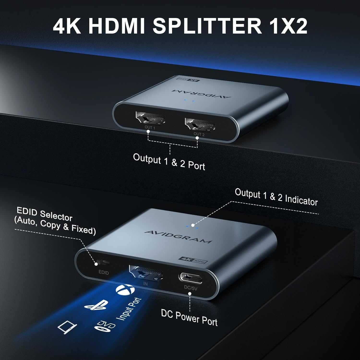 Rozdzielacz HDMI 1 wejście 2 wyjścia 4K AVIDGRAM