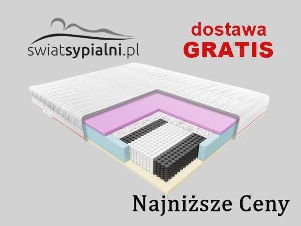 Materac rehabilitacyjny Janpol Niobe 140x200 NOWY - OKAZJA RABAT 10%