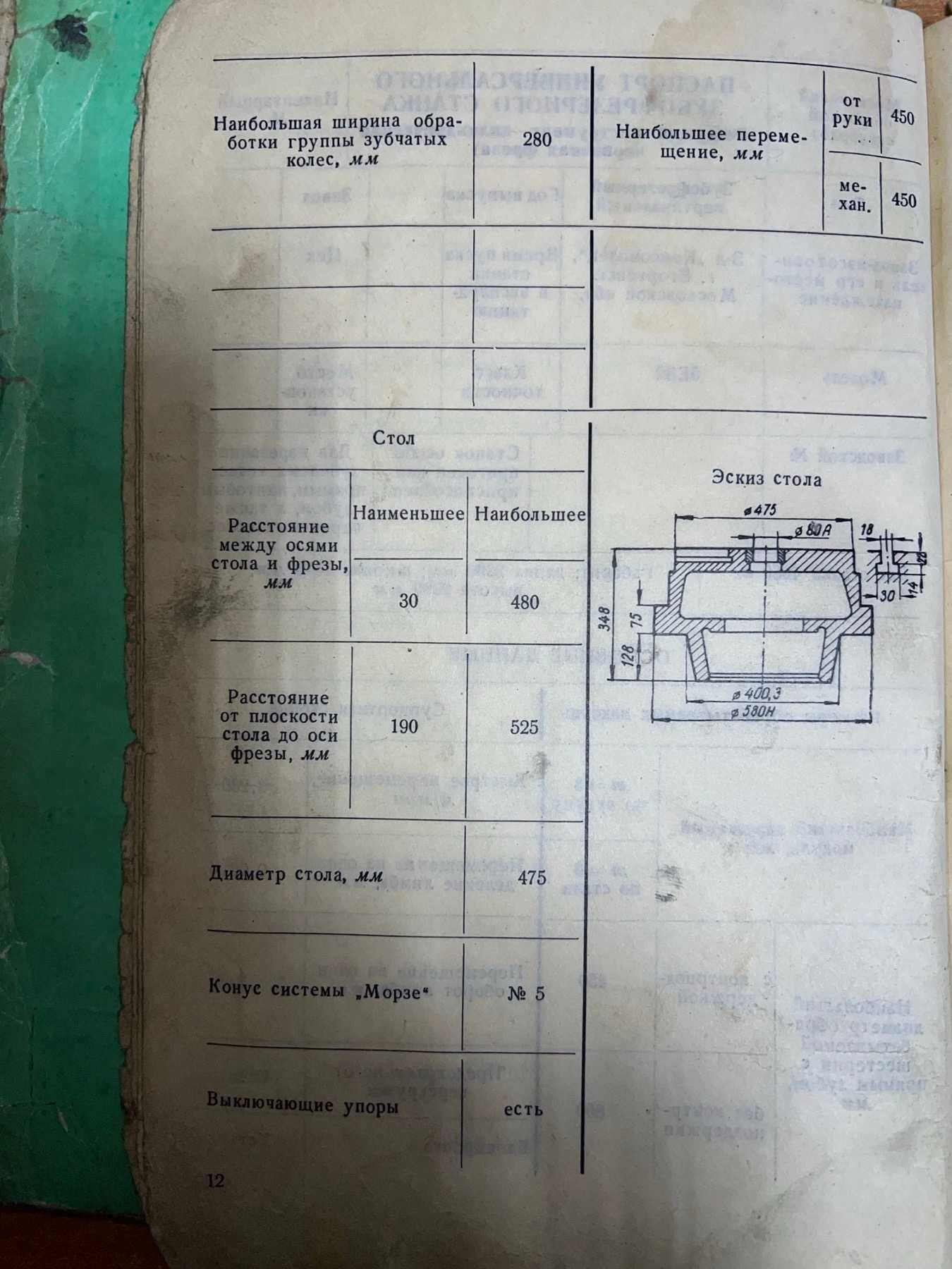 Продам зубофрезерний 5Е32 напівавтомат