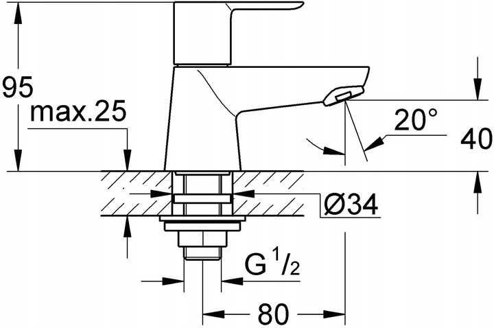 Bateria umywalkowa stojąca Grohe BauEdge chrom