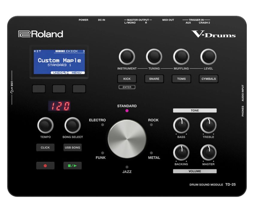 Roland TD 25 moduł perkusyjny