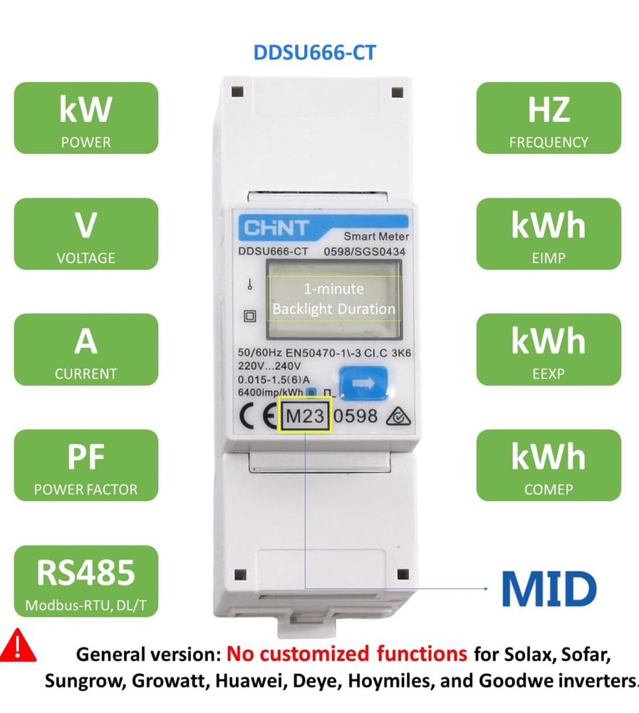 DDSU666 licznik energii jednofazowy