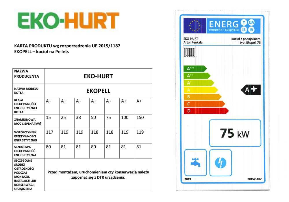 Kocioł 5 klasy - Ekopell na pellet 75 kW. Certyfikat ecodesign Pleszew