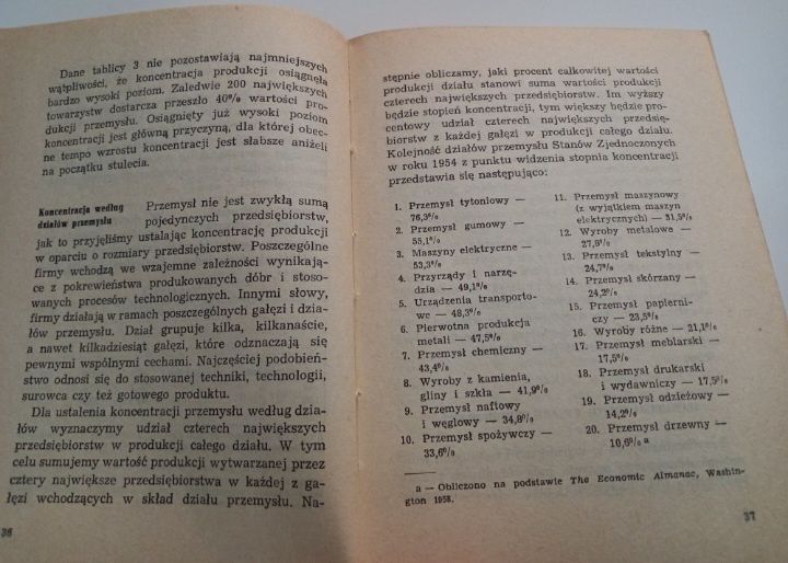 Podstawowe Zagadnienia Ekonomii Politycznej Kapitalizmu Kudliński 1963