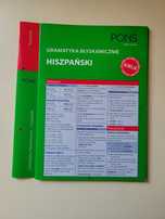 Hiszpański. Gramatyka błyskawicznie. PONS