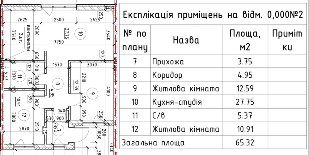 ПРОДАЖ стильного дуплексу з ремонтом в с.Струмівка
