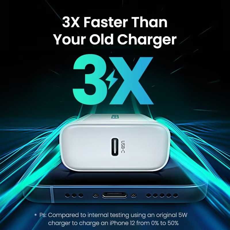 Мережевий зарядний пристрій UGREEN CD137 Fast Charging PD QC4.0 20W