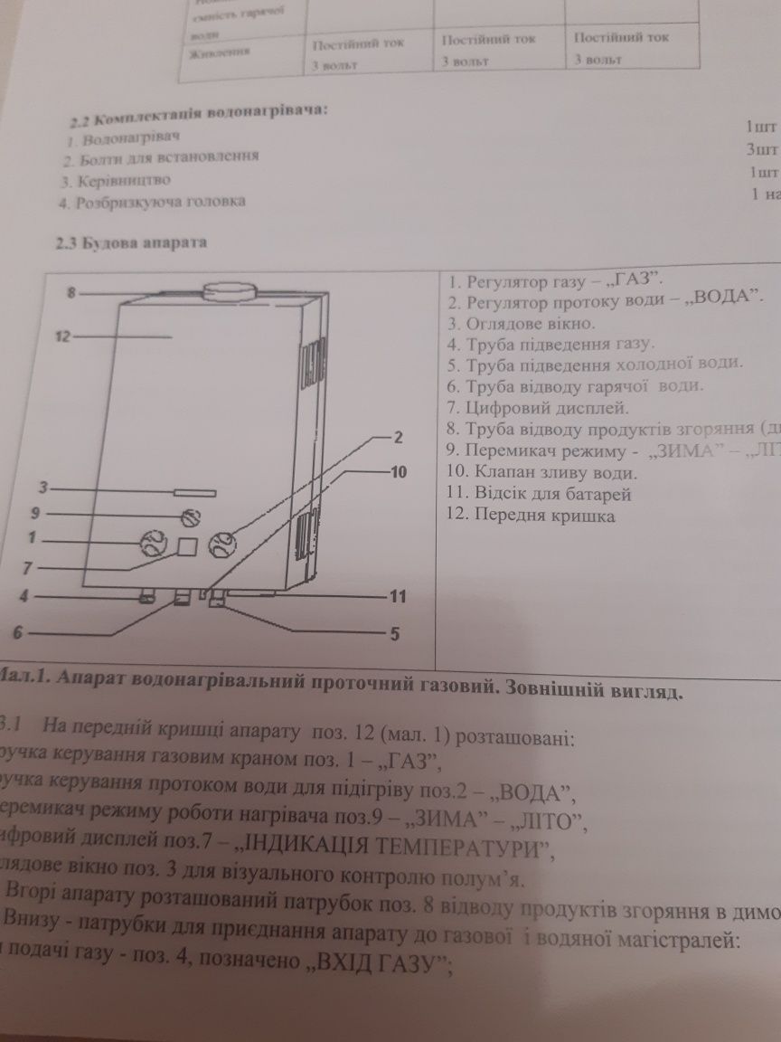 Газовая колонка водонагреватель