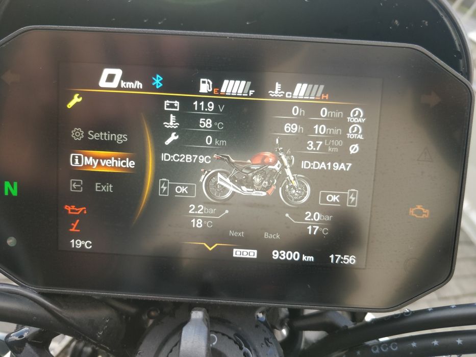 Voge 500Ac 2022 35KW