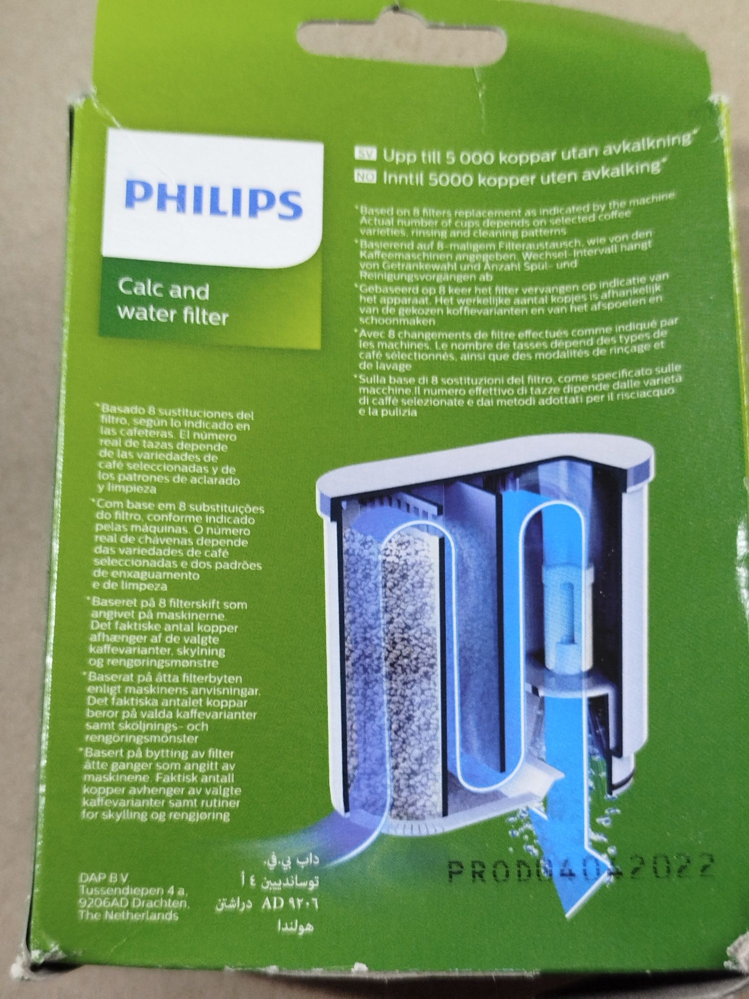 Filtr Saeco CA6903 do Philips LatteGo (A9*)