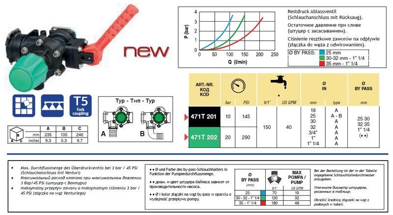 główny zawór do opryskiwacza manualny arag