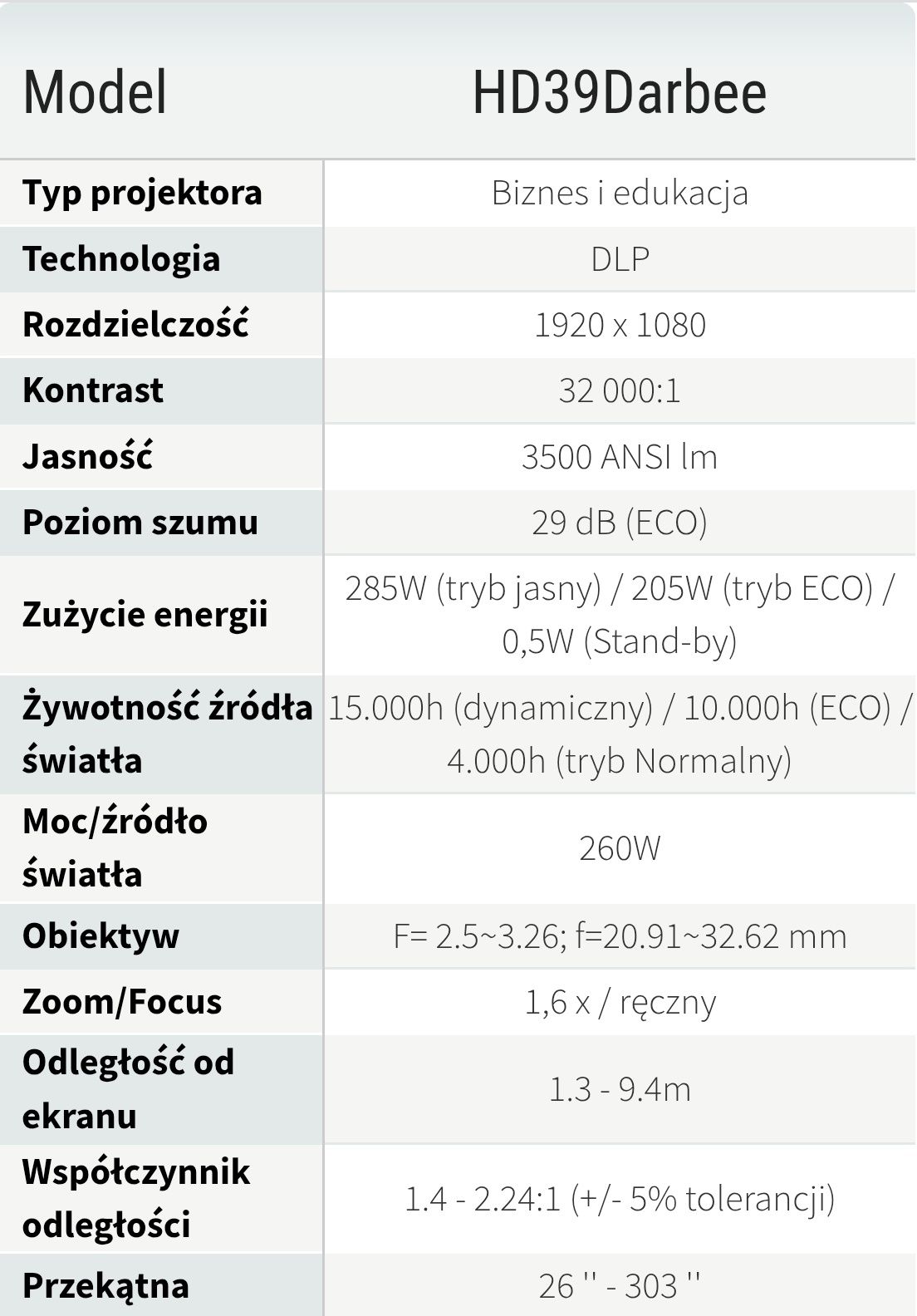 Rzutnik Optoma HD39 Darbee stan idealny