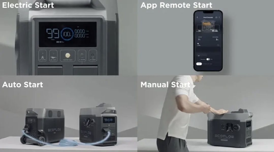 Генератор инверторный двухтопливный EcoFlow Smart Generator Dual Fuel