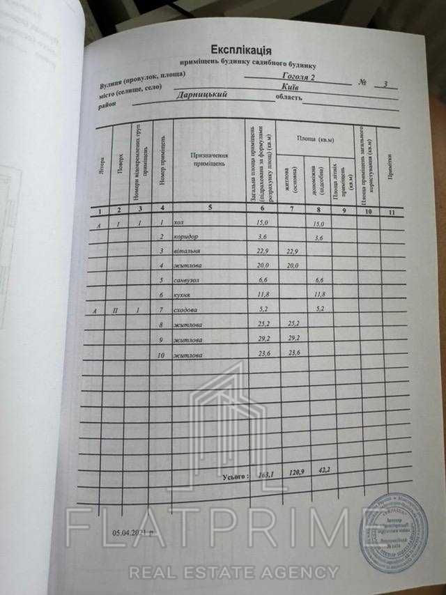 Продаж будинку в Бортничі