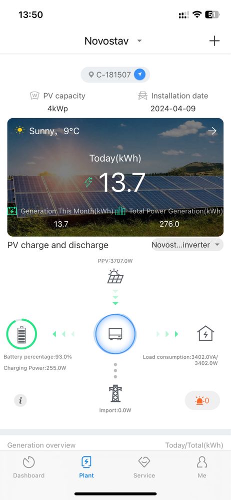 Якісний сонячний інвертор Growatt 5кВт, WiFi