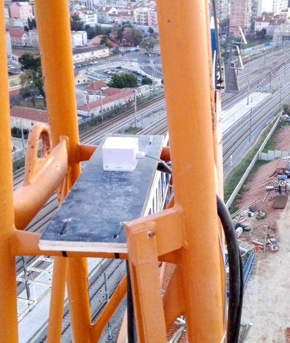 Gruas Anticolisão entre gruas e outros obstáculos