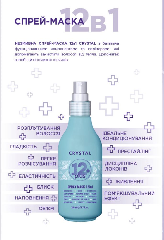 Маска -спрей 12 в 1 АКЦИЯ