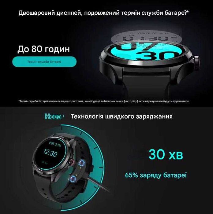 Нові! Не відновлені! Смарт-годинник Mobvoi TicWatch Pro 5 GPS Black