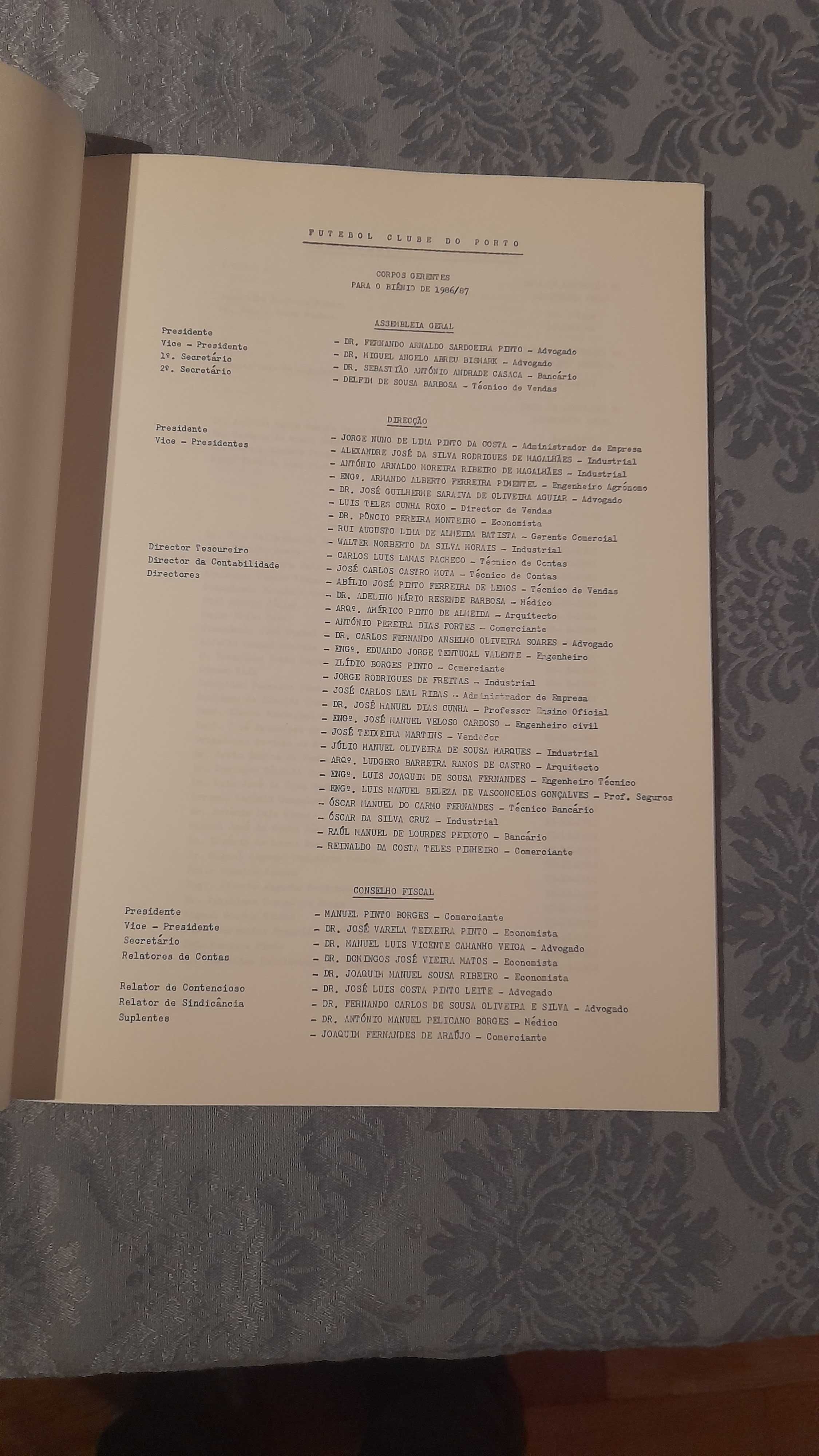 Raríssimo relatório e contas  Futebol Clube Porto 1987