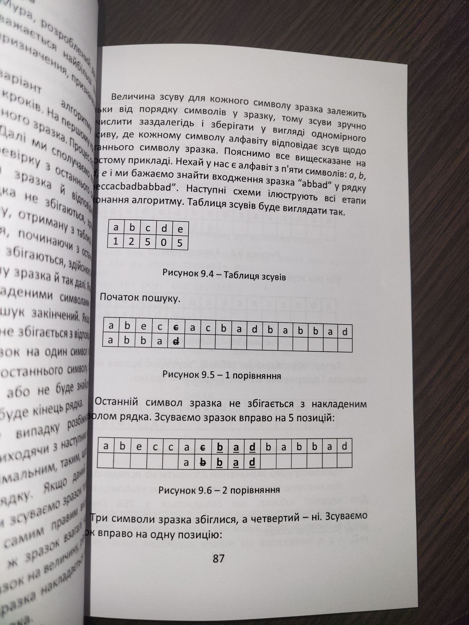 Навчальний посібник - Алгоритми та структури даних - для програмістів