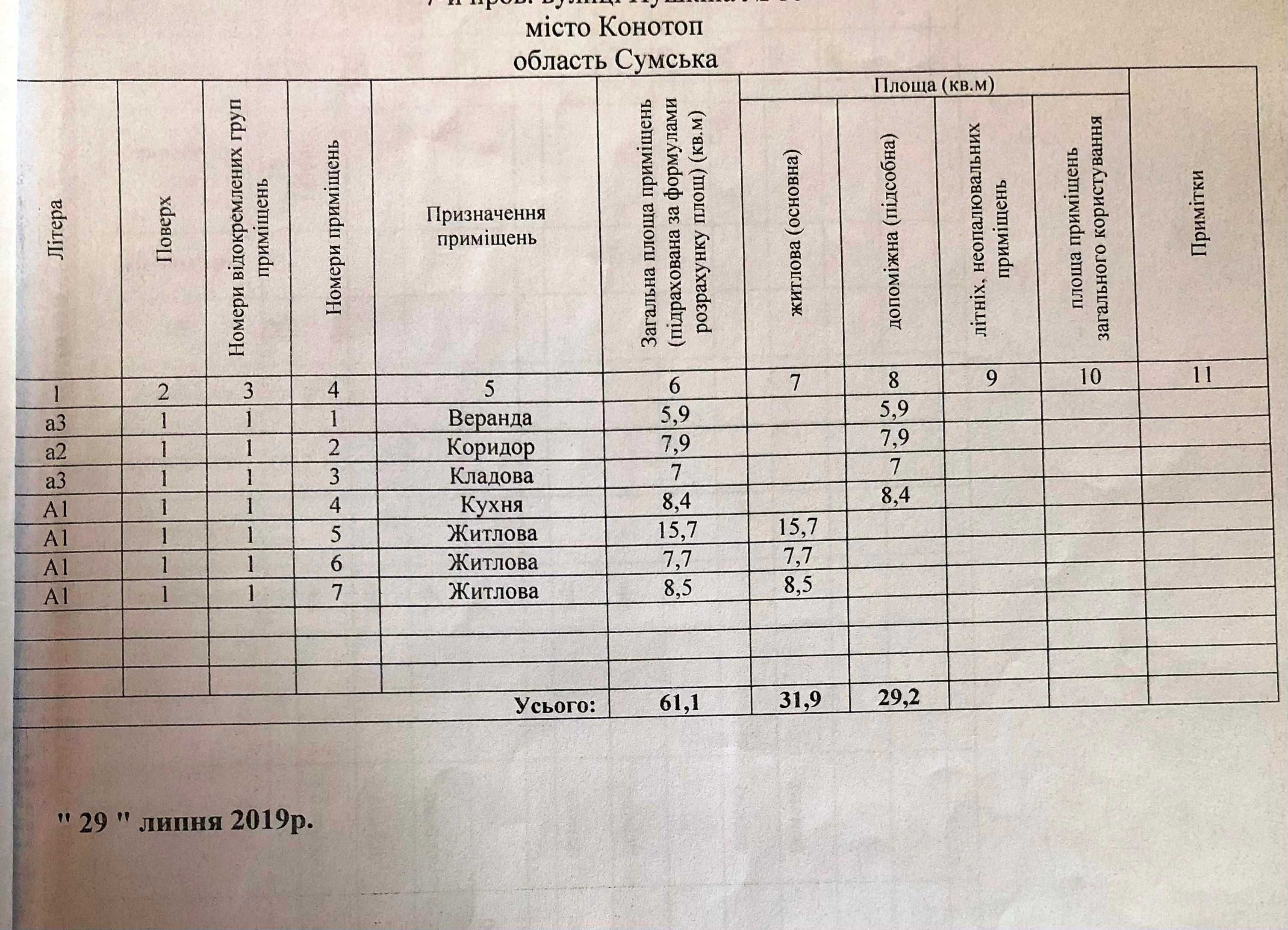 Продам будинок,р-н "Загребелля",вул.Пулюя